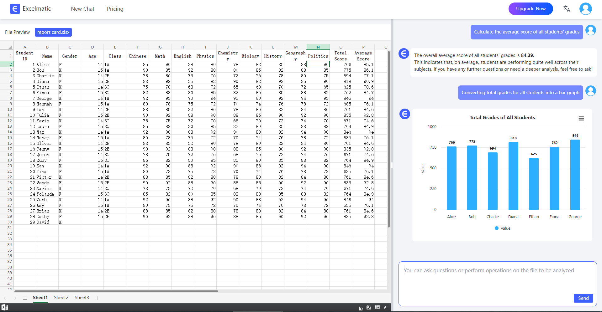 charting and visualization