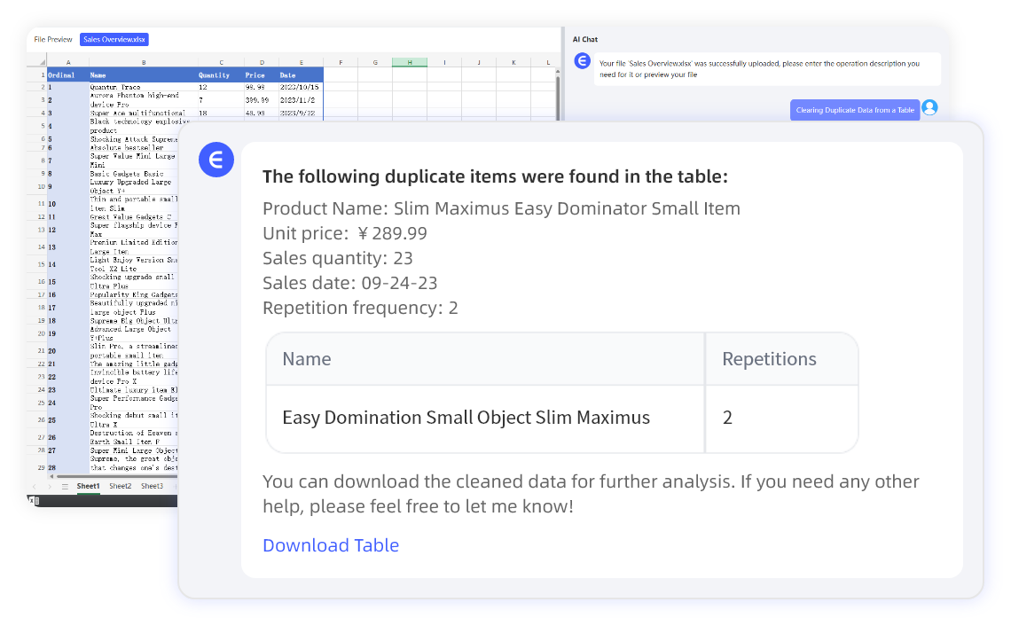 Instant Data Aggregation & Cleansing