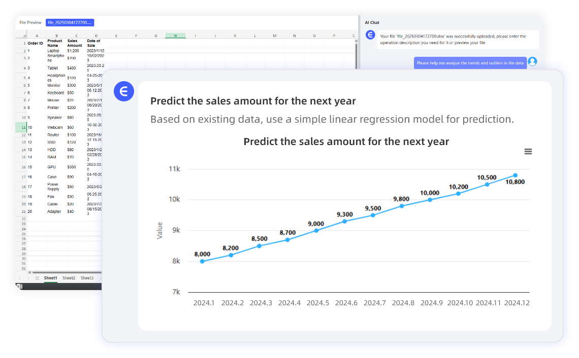 AI-Powered Insights & Forecasting