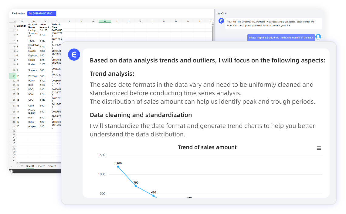 Automated Trend Detection