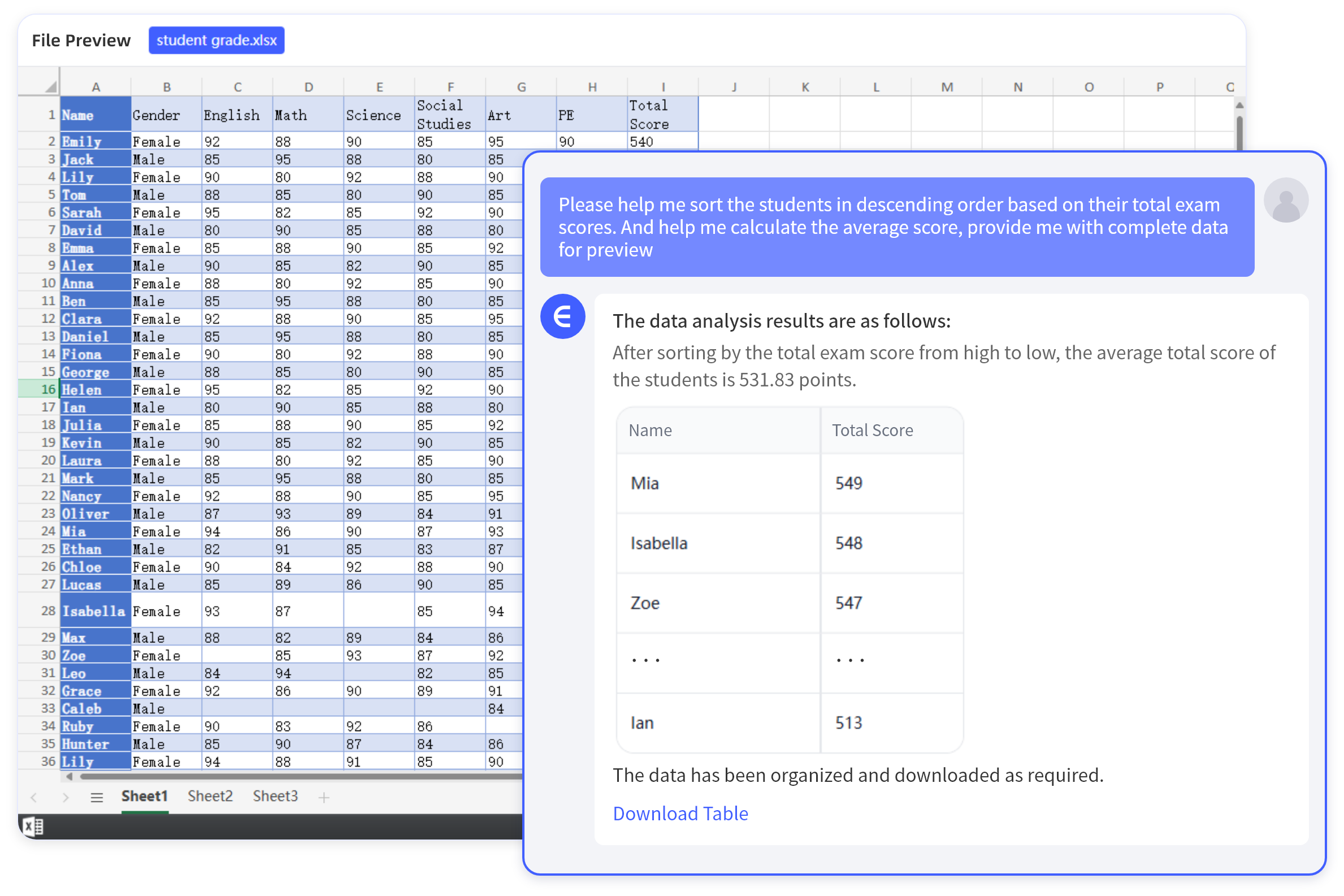 Uncover Insights with AI-Powered Data Analysis