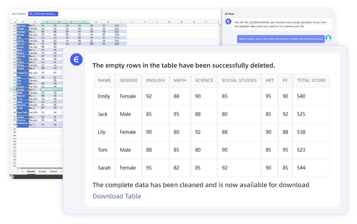 Edit Cells & Sheets with Simple Instructions