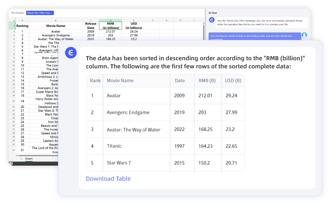 Automate Repetitive Tasks